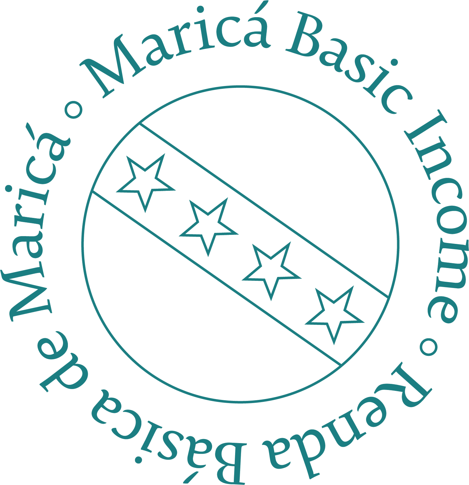 Maricá Basic Income